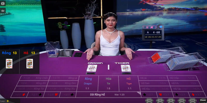 Rồng Hổ Thabet77 Là Gì? Cách Chơi Như Thế Nào Cụ Thể