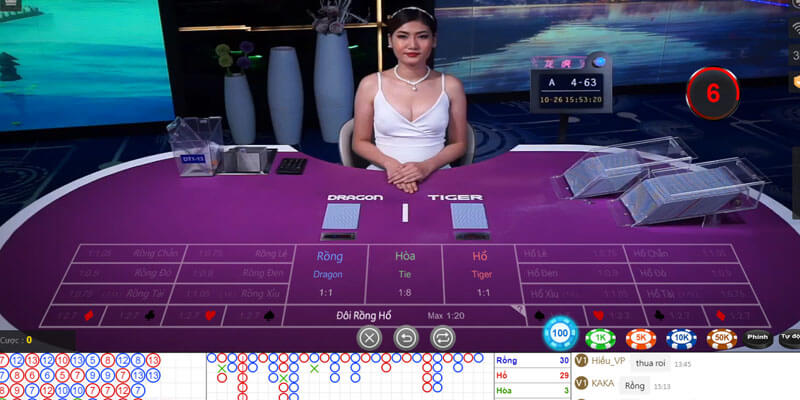 Tỷ lệ  thưởng hấp dẫn Rồng Hổ