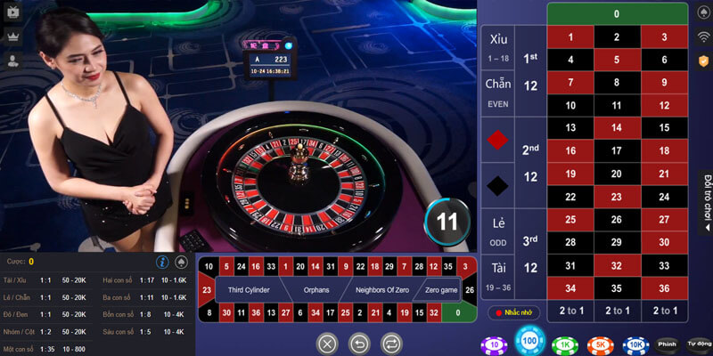 Roulette Thabet77 Thú Vị Hấp Dẫn Không Thể Bỏ Qua