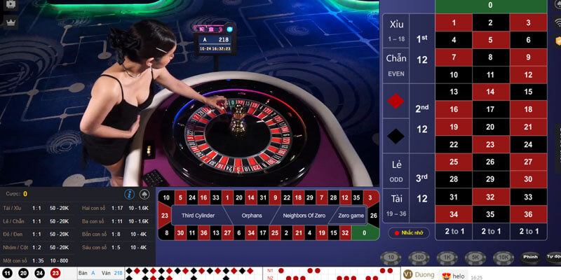 Khái niệm Roulette Thabet77 là gì?