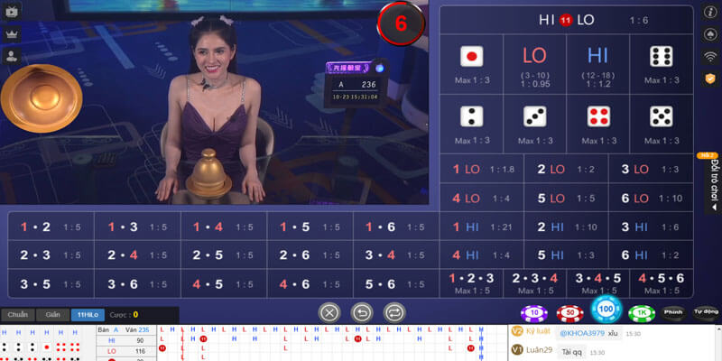 Các loại cược phổ biến trong khi chơi game Sicbo tại Thabet77