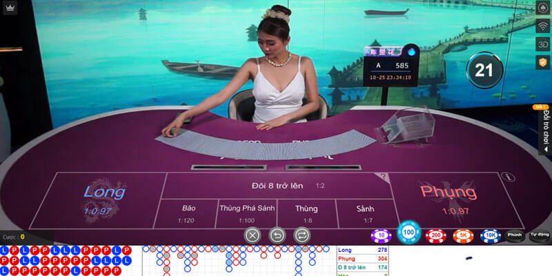 Tỷ lệ ăn cược của các cửa chơi